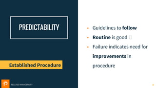 RELEASE MANAGEMENT
PREDICTABILITY • Guidelines to follow
• Routine is good
• Failure indicates need for
improvements in
procedure
27
Established Procedure
 