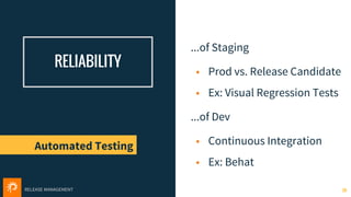 RELEASE MANAGEMENT
RELIABILITY
...of Staging
• Prod vs. Release Candidate
• Ex: Visual Regression Tests
...of Dev
• Continuous Integration
• Ex: Behat
29
Automated Testing
...of Staging
 