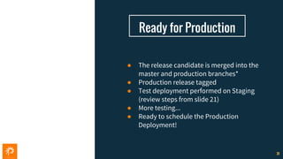RELEASE MANAGEMENT
● The release candidate is merged into the
master and production branches*
● Production release tagged
● Test deployment performed on Staging
(review steps from slide 21)
● More testing...
● Ready to schedule the Production
Deployment!
Ready for Production
31 31
 
