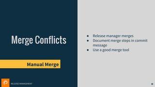 RELEASE MANAGEMENT
● Release manager merges
● Document merge steps in commit
message
● Use a good merge tool
Merge Conflicts
33
Manual Merge
...of Staging
 