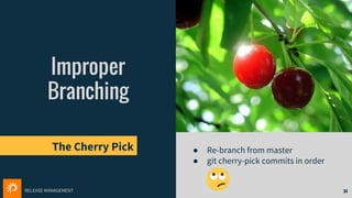 RELEASE MANAGEMENT
● Re-branch from master
● git cherry-pick commits in order
Improper
Branching
34
The Cherry Pick
...of Staging
 