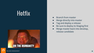 RELEASE MANAGEMENT
● Branch from master
● Merge directly into master
● Tag and deploy a release
● Be sure to deploy to Staging first
● Merge master back into develop,
release candidate
Hotfix
36
 