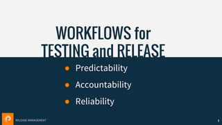 RELEASE MANAGEMENT
● Predictability
● Accountability
● Reliability
WORKFLOWS for
TESTING and RELEASE
5
 