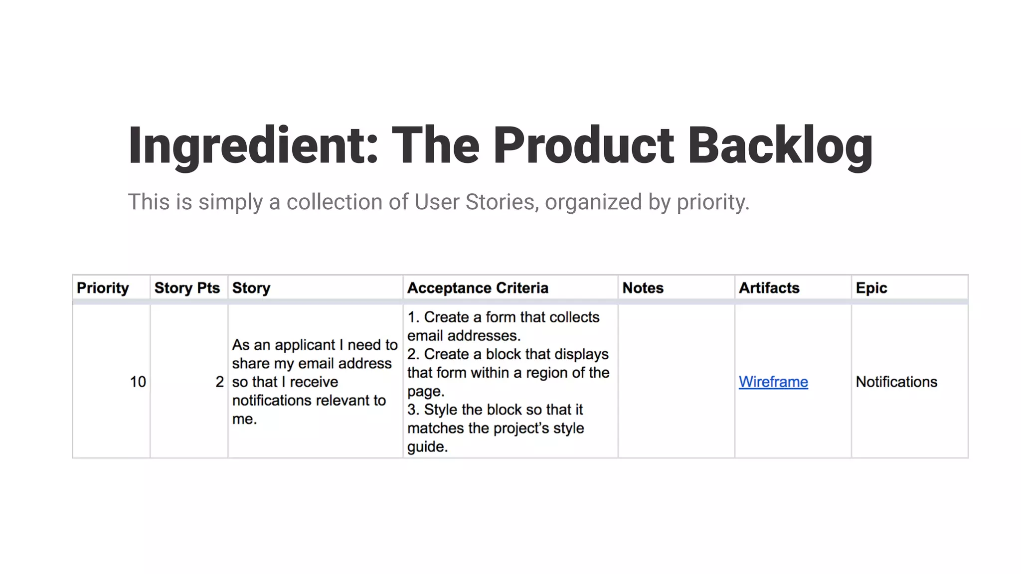 Ingredient: The Product Backlog
This is simply a collection of User Stories, organized by priority.
 