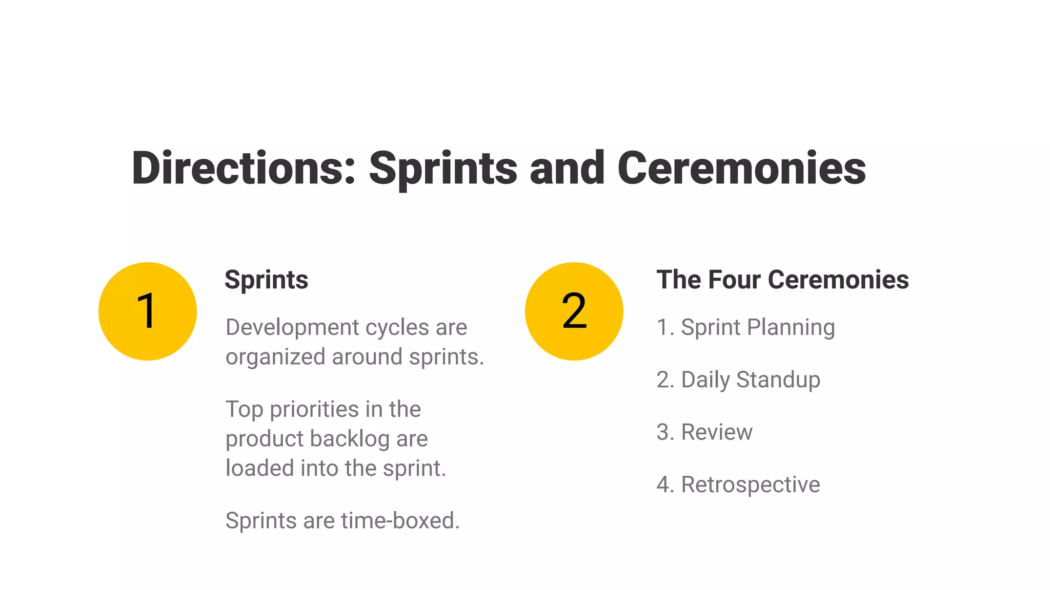 1 2
Directions: Sprints and Ceremonies
Development cycles are
organized around sprints.
Top priorities in the
product backlog are
loaded into the sprint.
Sprints are time-boxed.
1. Sprint Planning
2. Daily Standup
3. Review
4. Retrospective
Sprints The Four Ceremonies
 