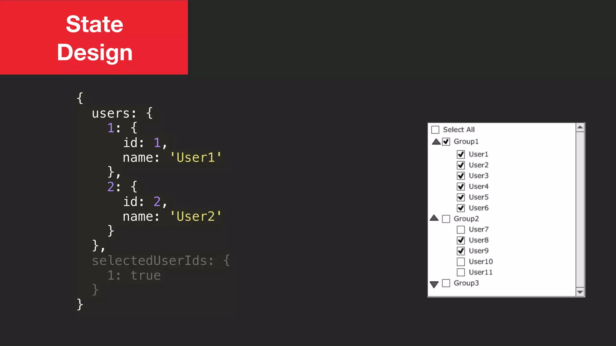 {
users: {
1: {
id: 1,
name: 'User1'
},
2: {
id: 2,
name: 'User2'
}
},
selectedUserIds: {
1: true
}
}
State
Design
 