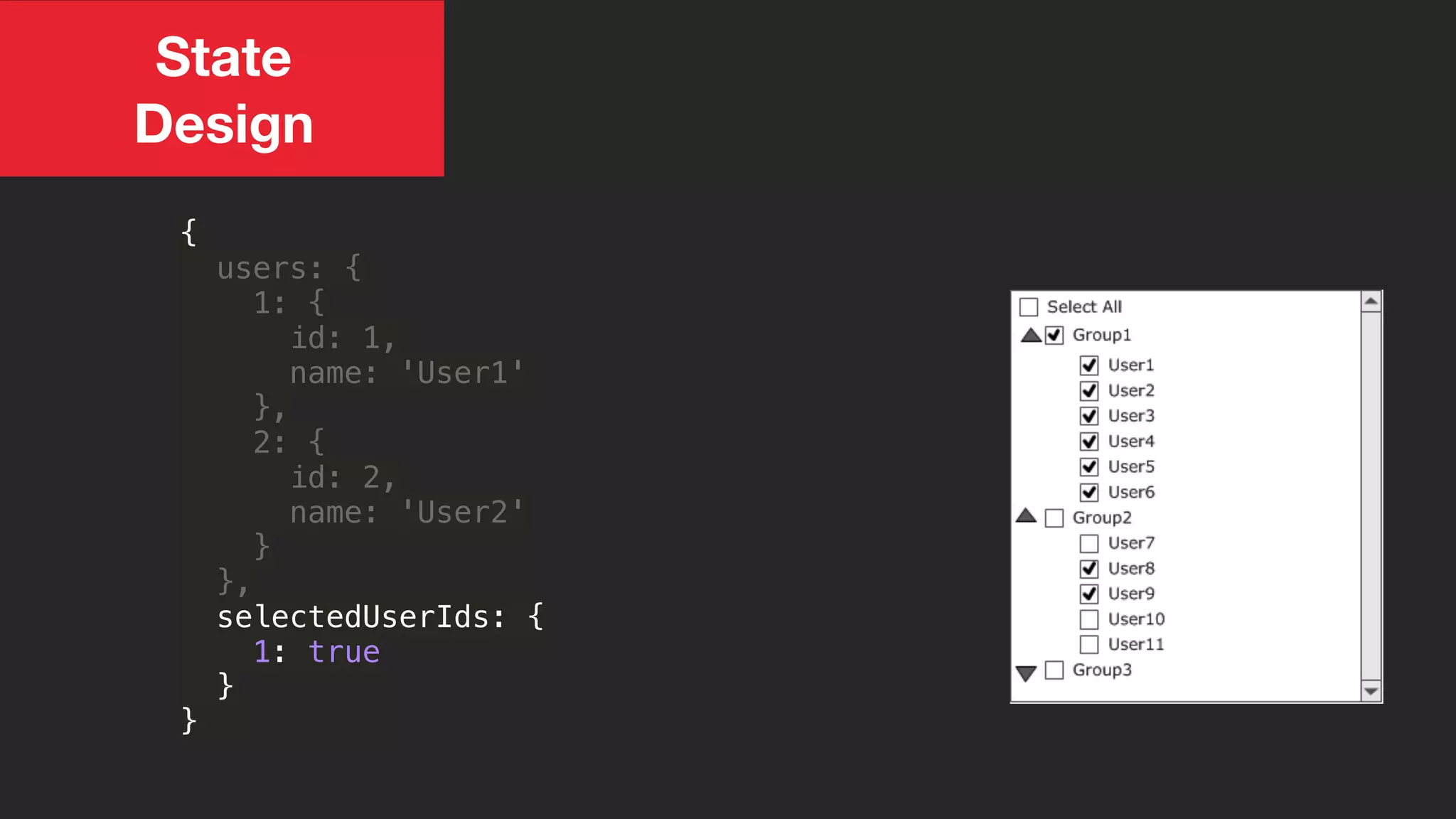 {
users: {
1: {
id: 1,
name: 'User1'
},
2: {
id: 2,
name: 'User2'
}
},
selectedUserIds: {
1: true
}
}
State
Design
 
