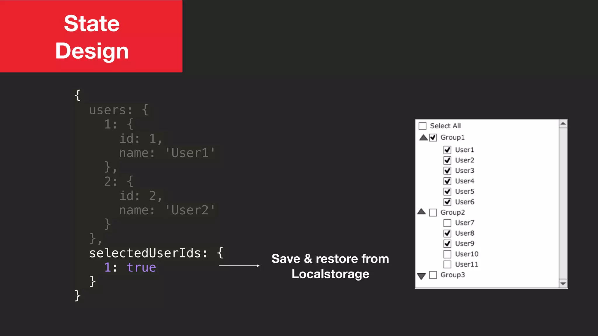 {
users: {
1: {
id: 1,
name: 'User1'
},
2: {
id: 2,
name: 'User2'
}
},
selectedUserIds: {
1: true
}
}
Save & restore from 
Localstorage
State
Design
 