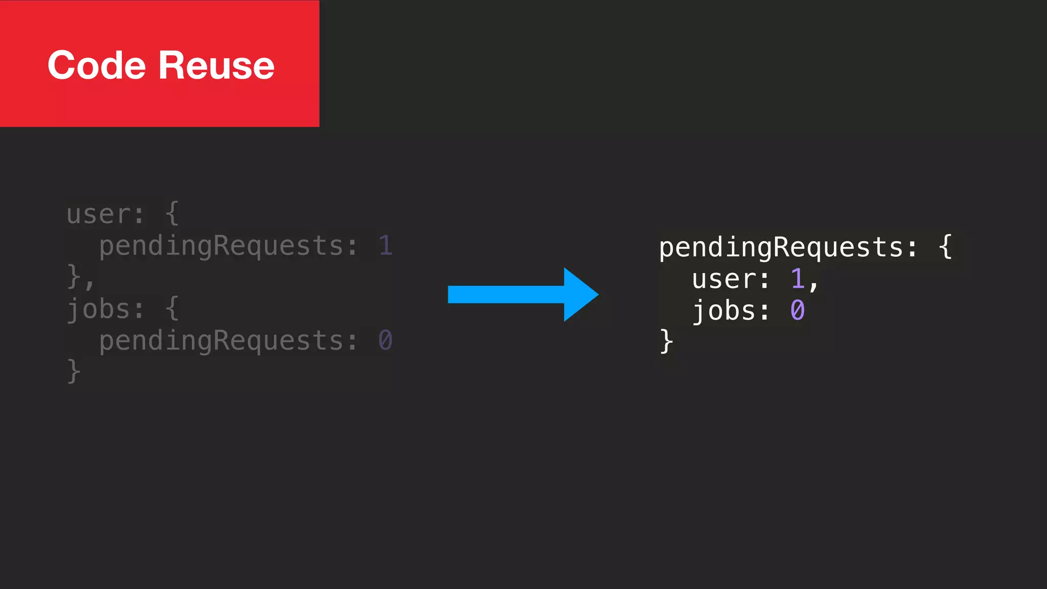 pendingRequests: {
user: 1,
jobs: 0
}
Code Reuse
user: {
pendingRequests: 1
},
jobs: {
pendingRequests: 0
}
 