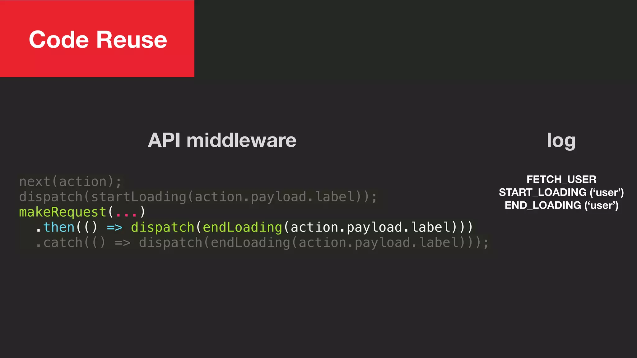 next(action);
dispatch(startLoading(action.payload.label));
makeRequest(...)
.then(() => dispatch(endLoading(action.payload.label)))
.catch(() => dispatch(endLoading(action.payload.label)));
FETCH_USER
START_LOADING (‘user’)
END_LOADING (‘user’)
log
Code Reuse
API middleware
 