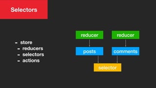 Selectors
posts comments
selector
reducer reducer
- store
- reducers
- selectors
- actions
 
