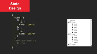 {
users: {
1: {
id: 1,
name: 'User1'
},
2: {
id: 2,
name: 'User2'
}
},
selectedUserIds: {
1: true
}
}
State
Design
 