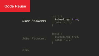 User Reducer:
user: {
isLoading: true,
data: {...}
}
jobs: {
isLoading: true,
data: {...}
}
Jobs Reducer:
etc.
Code Reuse
 
