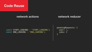 const START_LOADING = 'START_LOADING';
const END_LOADING = 'END_LOADING';
pendingRequests: {
user: 1,
jobs: 0
}
network actions network reducer
Code Reuse
 