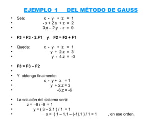 Metodo de Gauss | PPT