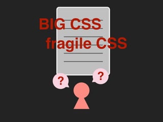 ??
BIG CSS
fragile CSS
 