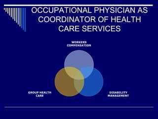 OCCUPATIONAL PHYSICIAN AS
COORDINATOR OF HEALTH
CARE SERVICES
WORKERS
COMPENSATION
DISABILITY
MANAGEMENT
GROUP HEALTH
CARE
 