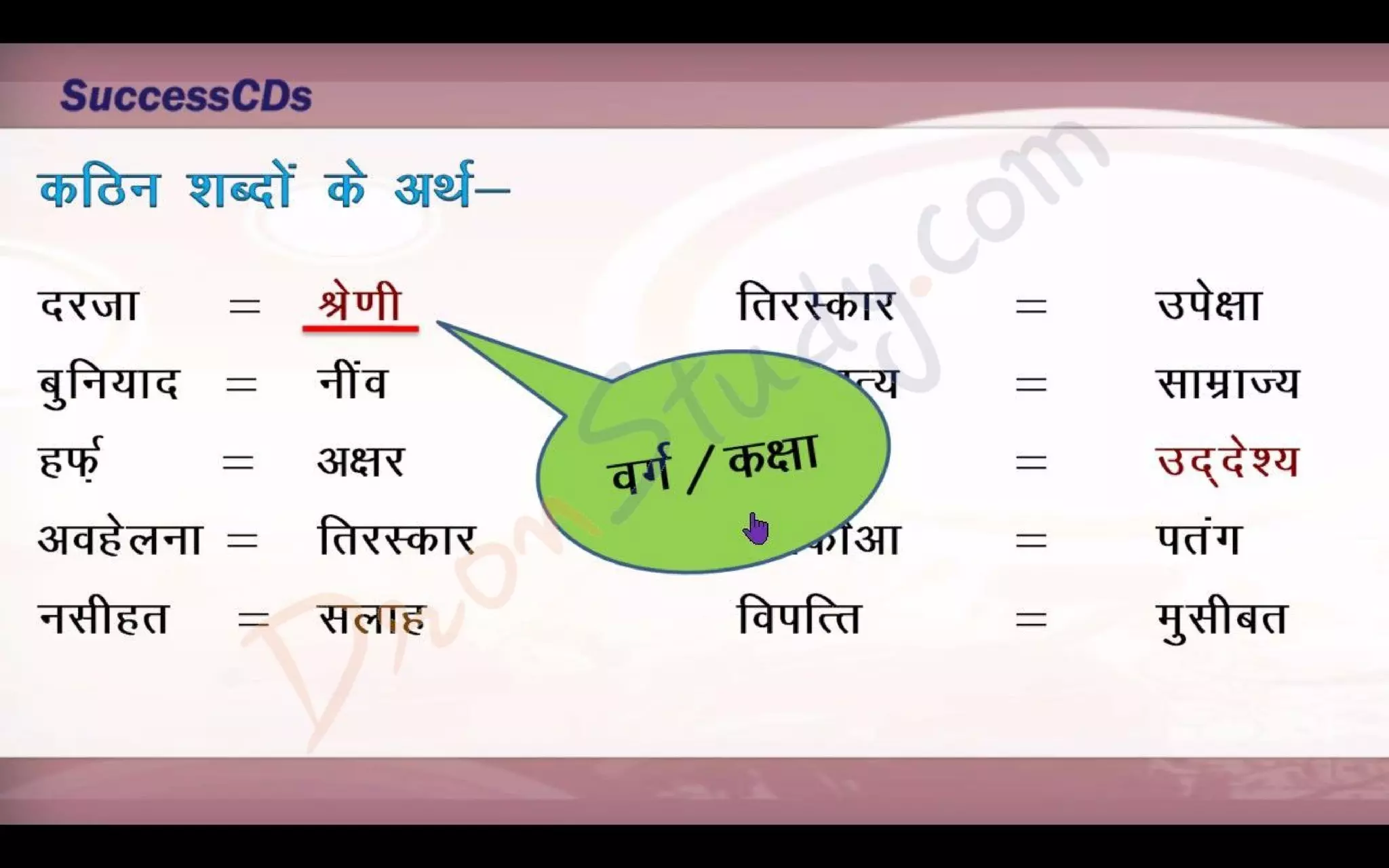 Bade Bhai Saheb Class 10 X Hindi CBSE Revision Notes
