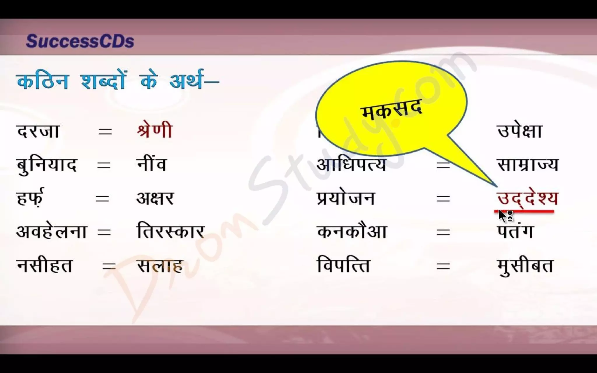 Bade Bhai Saheb Class 10 X Hindi CBSE Revision Notes
