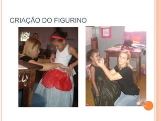 CRIAÇÃO DO FIGURINO
 