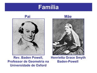 Família Rev. Baden Powell, Professor de Geometria na Universidade de Oxford Henrietta Grace Smyth Baden-Powell  Pai Mãe 