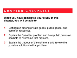 CHAPTER CHECKLIST
When you have completed your study of this
chapter, you will be able to
1

Distinguish among private goods, public goods, and
common resources.

2

Explain the free-rider problem and how public provision
can help to overcome that problem.

3

Explain the tragedy of the commons and review the
possible solutions to that problem.

 