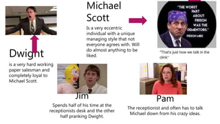 Dwight
is a very hard working
paper salesman and
completely loyal to
Michael Scott.
Michael
Scott
Is a very eccentric
individual with a unique
managing style that not
everyone agrees with. Will
do almost anything to be
liked.
Jim
Spends half of his time at the
receptionists desk and the other
half pranking Dwight.
Pam
The receptionist and often has to talk
Michael down from his crazy ideas.
 