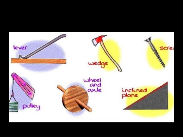 Bad Example Simple Machines