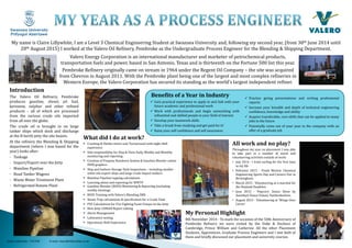 My name is Claire Lillywhite, I am a Level 3 Chemical Engineering Student at Swansea University and, following my second year, (from 30th June 2014 until
20th August 2015) I worked at the Valero Oil Refinery, Pembroke as the Undergraduate Process Engineer for the Blending & Shipping Department.
Valero Energy Corporation is an international manufacturer and marketer of petrochemical products,
transportation fuels and power, based in San Antonio, Texas and is thirteenth on the Fortune 500 list this year.
Pembroke Refinery originally came on stream in 1964 under the Regent Oil Company – the site was acquired
from Chevron in August 2011. With the Pembroke plant being one of the largest and most complex refineries in
Western Europe, the Valero Corporation has secured its standing as the world’s largest independent refiner.
Claire Lillywhite - 741390 E-mail: claire@clillywhite.co.uk
Introduction
The Valero Oil Refinery, Pembroke
produces gasoline, diesel, jet fuel,
kerosene, sulphur and other refined
products – all of which are processed
from the various crude oils imported
from all over the globe.
The crude oil is brought in on large
tanker ships which dock and discharge
at the 8-berth jetty the site boasts.
At the refinery the Blending & Shipping
department (where I was based for the
year) looks after:
- Tankage
- Import/Export over the Jetty
- Mainline Pipeline
- Road Tanker Wagons
- Waste Water Treatment Plant
- Refrigerated Butane Plant
What did I do at work?
 Cracking & Olefins entire unit Turnaround with night shift
experience
 Sole responsibility for Slop & Flare Daily, Weekly and Monthly
monitoring and reporting
 Creation of Propane Rundown System & Gasoline Blender online
INDX graphics
 Ship and Inshore Storage Tank Inspections – including smaller
white oils export ships and large crude import tankers
 Mainline Pipeline tapping calculations
 Learning about and reporting for WWTP
 New Jetty COMAH Report editing
 Alarm Management
 Laboratory testing
 Operations Shift Experience
My Personal Highlight
8th November 2014 - To mark the occasion of the 50th Anniversary of
Pembroke Refinery we were visited by the Duke & Duchess of
Cambridge, Prince William and Catherine. All the other Placement
Students, Apprentices, Graduate Process Engineers and I met both of
them and briefly discussed our placement and university courses.
 Gain practical experience to apply to and link with your
future academic and professional work
 Work with professionals and begin networking with
influential and skilled people in your field of interest
 Develop your teamwork skills
 Take a break from studying and get paid for it!
 Raise your self confidence and self awareness
 Practice giving presentations and writing professional
reports
 Increase your breadth and depth of technical engineering
confidence, knowledge and ability
 Acquire transferable, core skills that can be applied to many
jobs in the future
 Potentially come out of your year in the company with an
offer of a graduate job
Benefits of a Year in Industry
All work and no play?
Throughout my year on placement I was able
to take part in a number of social and
volunteering activities outside of work:
• July 2014 - I tried surfing for the first time
in my life
• February 2015 - Frank Morton Chemical
Engineering Sports Day and Careers Fair in
Birmingham.
• March 2015 - Volunteering as a marshal for
the Neyland Duathlon
• June 2015 - ‘Popcorn’ Dance Show by
Amethyst Dance School, Pembrokeshire.
• August 2015 - Volunteering at ‘Wings Over
Carew’
 Gasoline Blender (BOSS) Monitoring & Reporting (including
weekly meetings
 BOSS Training with Valero’s Blending SME
 Steam Trap calculations & specification for a Crude Tank
 PSV Calculations for Fire Fighting Foam Pumps on the Jetty
 
