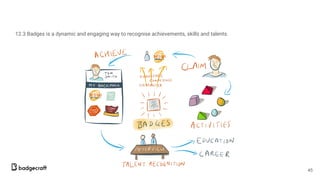 12.3 Badges is a dynamic and engaging way to recognise achievements, skills and talents.
45
 