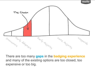 There are too many gaps in the badging experience
and many of the existing options are too closed, too
expensive or too big.
 