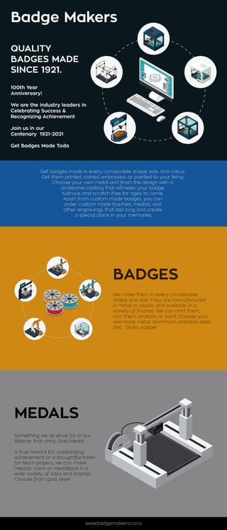 Badge maker (infograph)