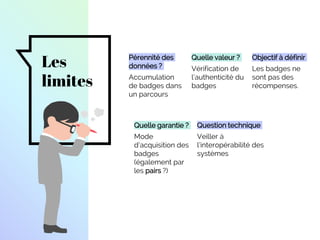 Les
limites
Pérennité des
données ?
Accumulation
de badges dans
un parcours
Quelle valeur ?
Vérification de
l’authenticité du
badges
Objectif à définir
Les badges ne
sont pas des
récompenses.
Quelle garantie ?
Mode
d’acquisition des
badges
(également par
les pairs ?)
Question technique
Veiller à
l’interopérabilité des
systèmes
 