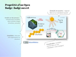 Propriétés d’un Open
Badge : badge ouvert
Gratuits et ouverts : logiciel
libre et un standard ouvert
Empilables : émis par
une organisation ou
plusieurs
Fondés sur des preuves :
métadonnées encodées
dans le fichier image
(émetteur, preuves)
@bryanMMathers
 