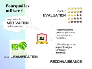 Pourquoi les
utiliser ?
Utilisables pour les
apprentissages
formels et
informels.
Reconnaissance
des compétences,
connaissances,
habiletés
augmenter la
de l’apprenant
Outil de
Outil d’
 