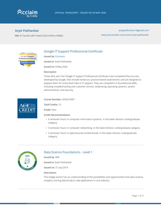 Digital Badges | PDF