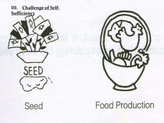 III. Challenge of Self-
Sufficiency
 