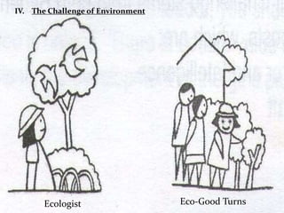 IV. The Challenge of Environment
Ecologist Eco-Good Turns
 