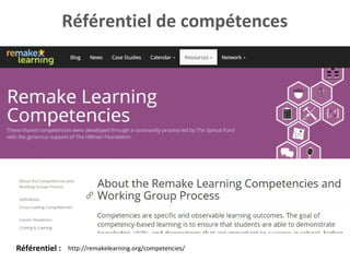 http://remakelearning.org/competencies/Référentiel :
Référentiel de compétences
 