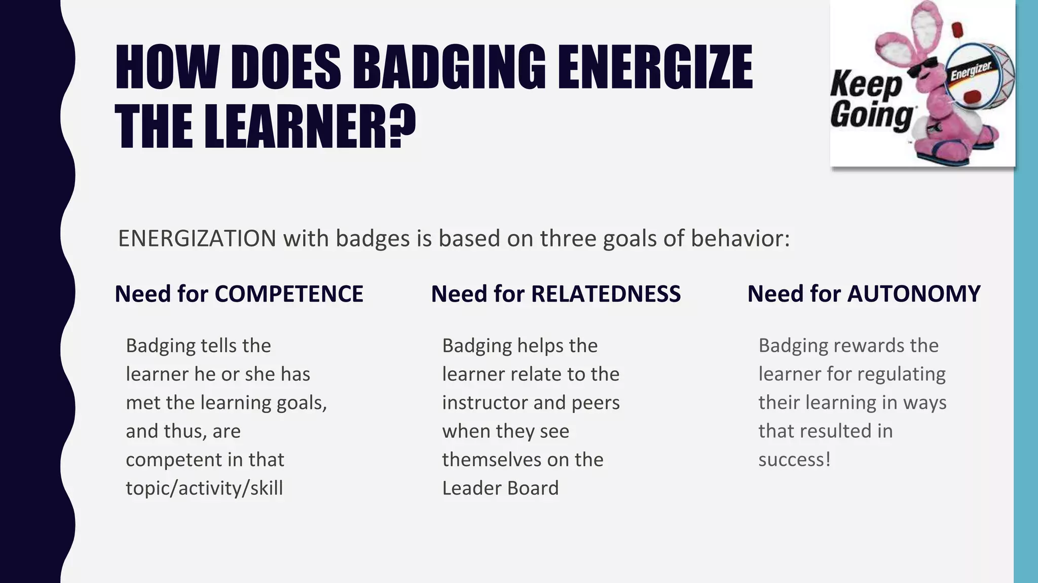 HOW DOES BADGING ENERGIZE
THE LEARNER?
Need for COMPETENCE
Badging tells the
learner he or she has
met the learning goals,
and thus, are
competent in that
topic/activity/skill
Need for RELATEDNESS
Badging helps the
learner relate to the
instructor and peers
when they see
themselves on the
Leader Board
Need for AUTONOMY
Badging rewards the
learner for regulating
their learning in ways
that resulted in
success!
ENERGIZATION with badges is based on three goals of behavior:
 