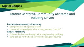Digital Badges
Learner Centered, Community Centered and
Industry Driven
Provides transparency of learning
• Competencies at a granular level
• Link what knowledge to what a badge earner “can do”
Allows Portability
• Follows the learner through a life long learning pathway
• Data can be verified and certified by badge consumer
 