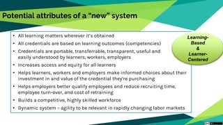 Potential attributes of a “new” system
• All learning matters wherever it’s obtained
• All credentials are based on learning outcomes (competencies)
• Credentials are portable, transferrable, transparent, useful and
easily understood by learners, workers, employers
• Increases access and equity for all learners
• Helps learners, workers and employers make informed choices about their
investment in and value of the credential they’re purchasing
• Helps employers better qualify employees and reduce recruiting time,
employee turn-over, and cost of retraining
• Builds a competitive, highly skilled workforce
• Dynamic system – agility to be relevant in rapidly changing labor markets
Learning-
Based
&
Learner-
Centered
 