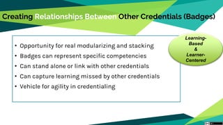 Creating Relationships Between Other Credentials (Badges)
• Opportunity for real modularizing and stacking
• Badges can represent specific competencies
• Can stand alone or link with other credentials
• Can capture learning missed by other credentials
• Vehicle for agility in credentialing
Learning-
Based
&
Learner-
Centered
 