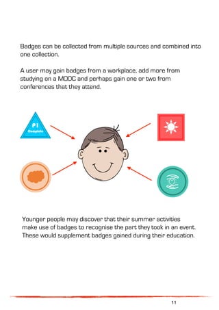 Younger people may discover that their summer activities
make use of badges to recognise the part they took in an event.
These would supplement badges gained during their education.
Badges can be collected from multiple sources and combined into
one collection.
A user may gain badges from a workplace, add more from
studying on a MOOC and perhaps gain one or two from
conferences that they attend.
11
 