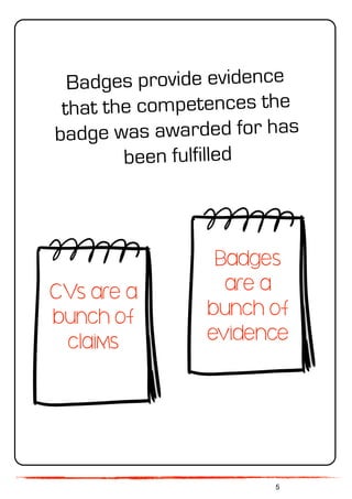 Badges provide evidence
that the competences the
badge was awarded for has
been fulfilled
CVs are a
bunch of
claims
Badges
are a
bunch of
evidence
5
 