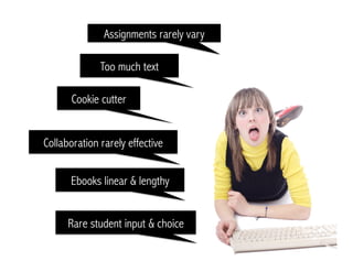 Collaboration rarely effective
Too much text
Cookie cutter
Ebooks linear & lengthy
Rare student input & choice
Assignments rarely vary
 