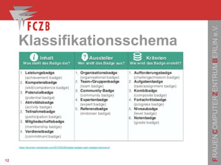 FRAUENCOMPUTERZENTRUMBERLINe.V.
12
Klassifikationsschema
https://ibuchem.wordpress.com/2015/02/28/digital-badges-open-badges-taxonomy/
 