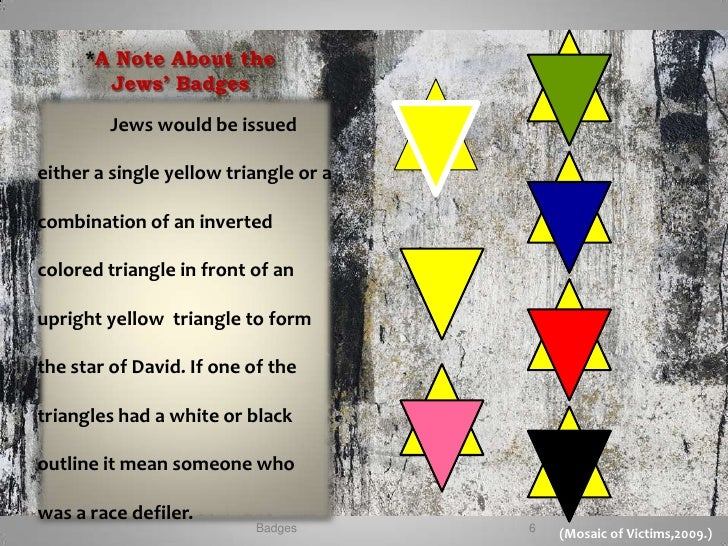 black triangle symbol meaning