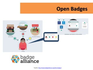 Open Badges
Fuente: http://www.badgealliance.org/why-badges/
 