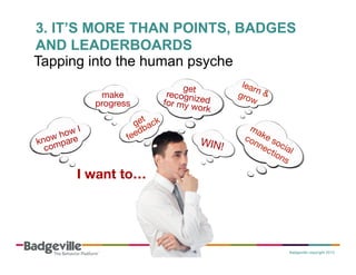 3. IT’S MORE THAN POINTS, BADGES
AND LEADERBOARDS
Tapping into the human psyche
I want to…
make
progress 
get
recognizedfo...